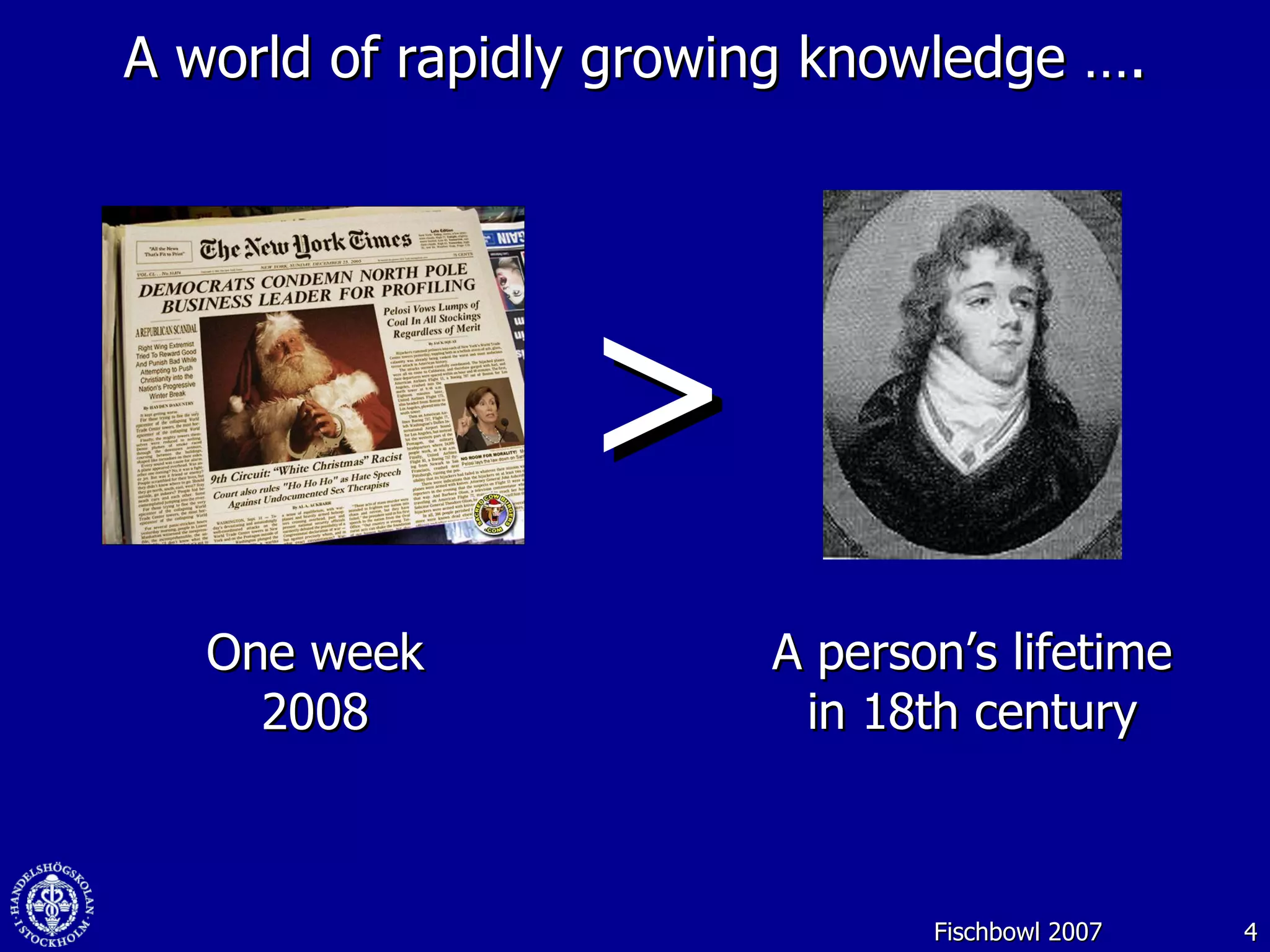 A world of rapidly growing knowledge …. > A person’s lifetime in 18th century One week 2008 Fischbowl 2007 