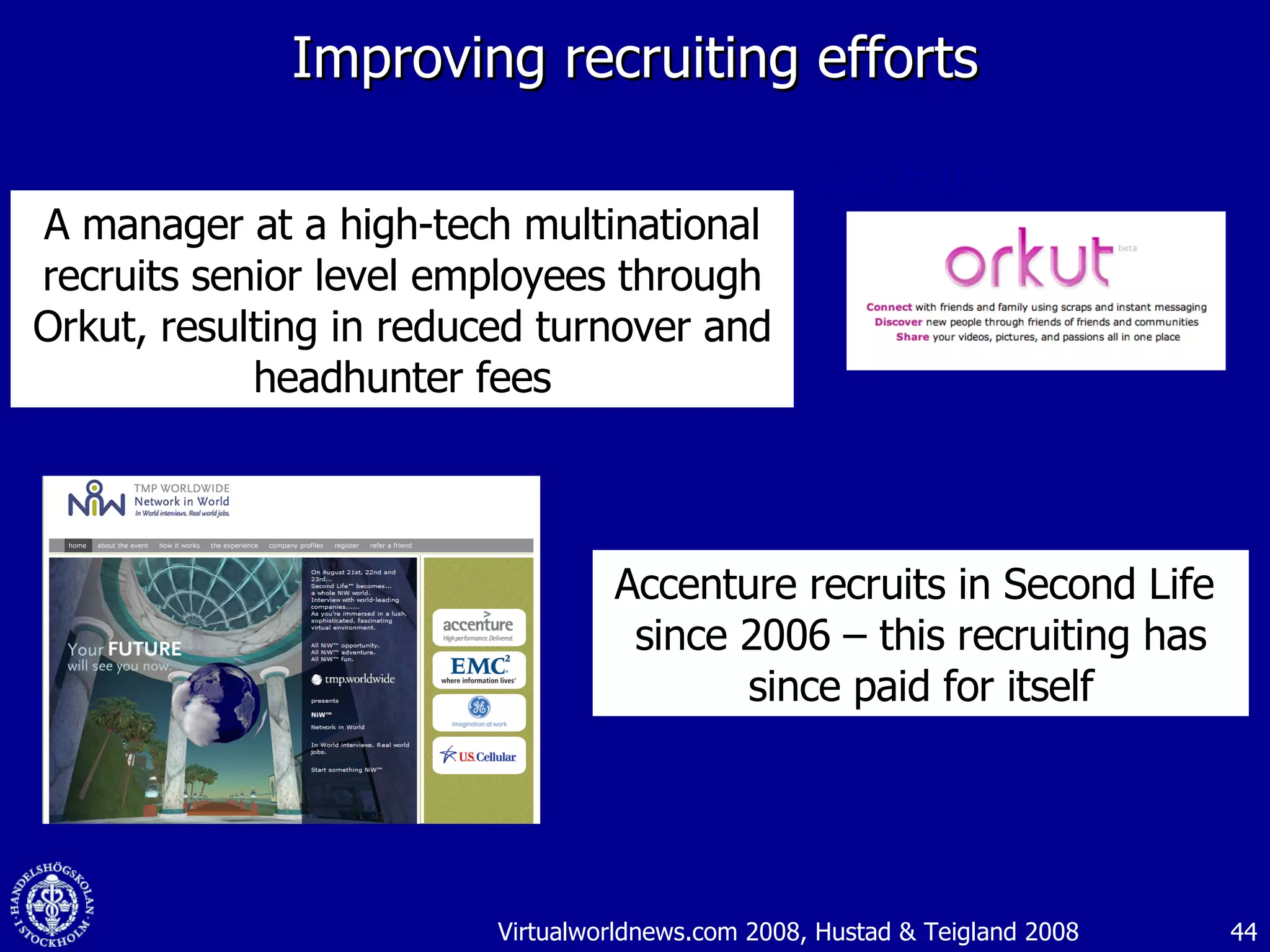 Improving recruiting efforts Job Fairs Accenture recruits in Second Life  since 2006  – this recruiting has since paid for itself A manager at a high-tech multinational recruits senior level employees through Orkut, resulting in reduced turnover and headhunter fees Virtualworldnews.com 2008, Hustad & Teigland 2008 