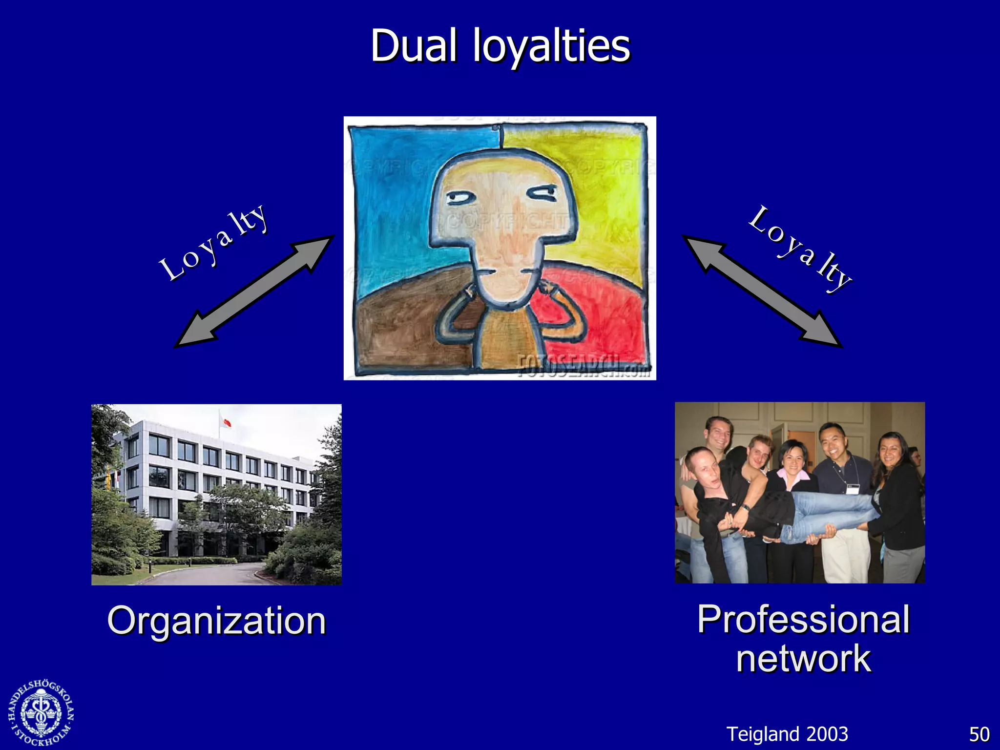 Dual loyalties Loyalty Loyalty Organization Professional network Teigland 2003 