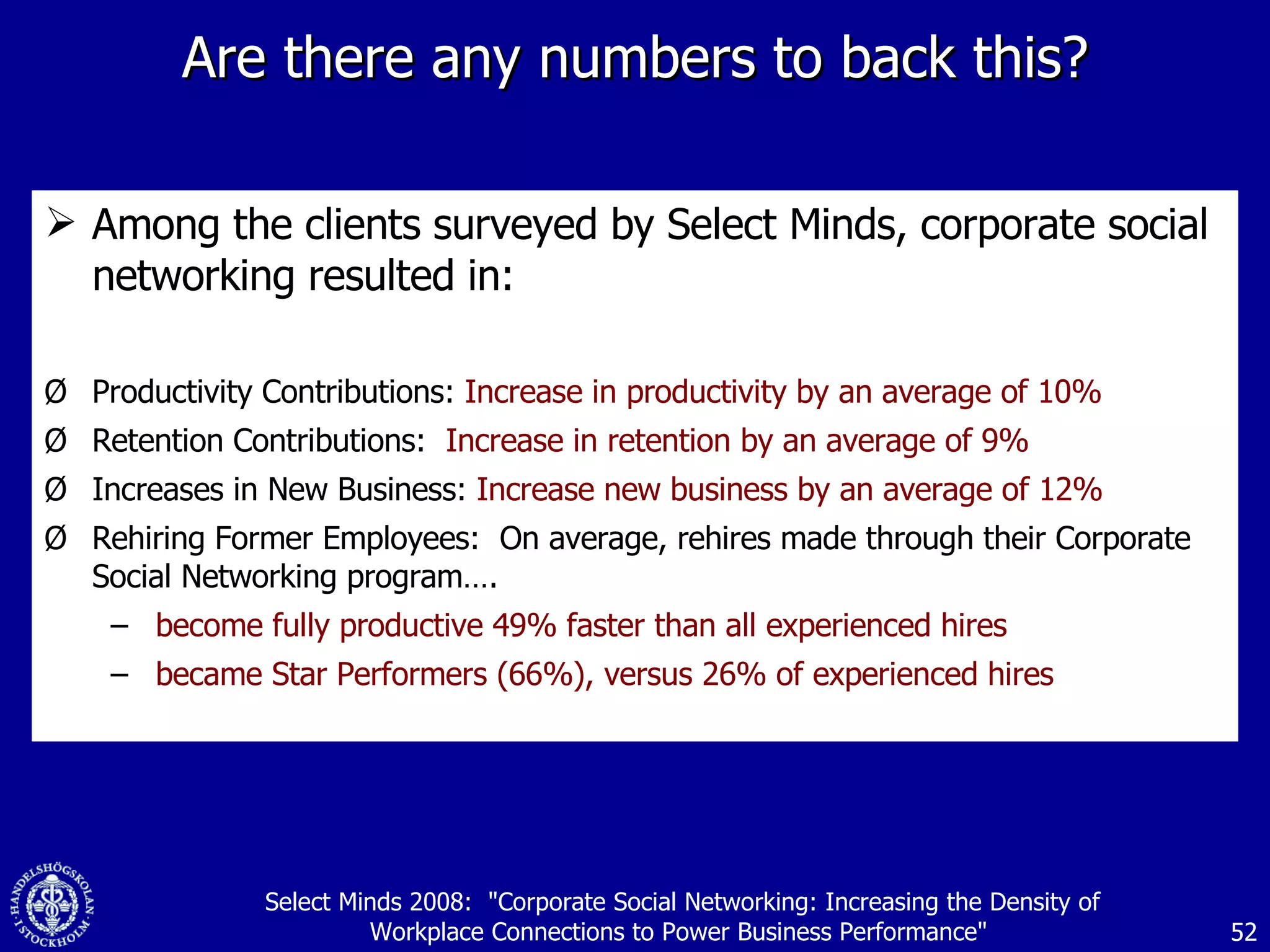 Are there any numbers to back this? Among the clients surveyed by Select Minds, corporate social networking resulted in: Productivity Contributions:  Increase in productivity by an average of 10% Retention Contributions:  Increase in retention by an average of 9% Increases in New Business:  Increase new business by an average of 12% Rehiring Former Employees:  On average, rehires made through their Corporate Social Networking program…. become fully productive 49% faster than all experienced hires  became Star Performers (66%), versus 26% of experienced hires Select Minds 2008:  &quot;Corporate Social Networking: Increasing the Density of Workplace Connections to Power Business Performance&quot;  