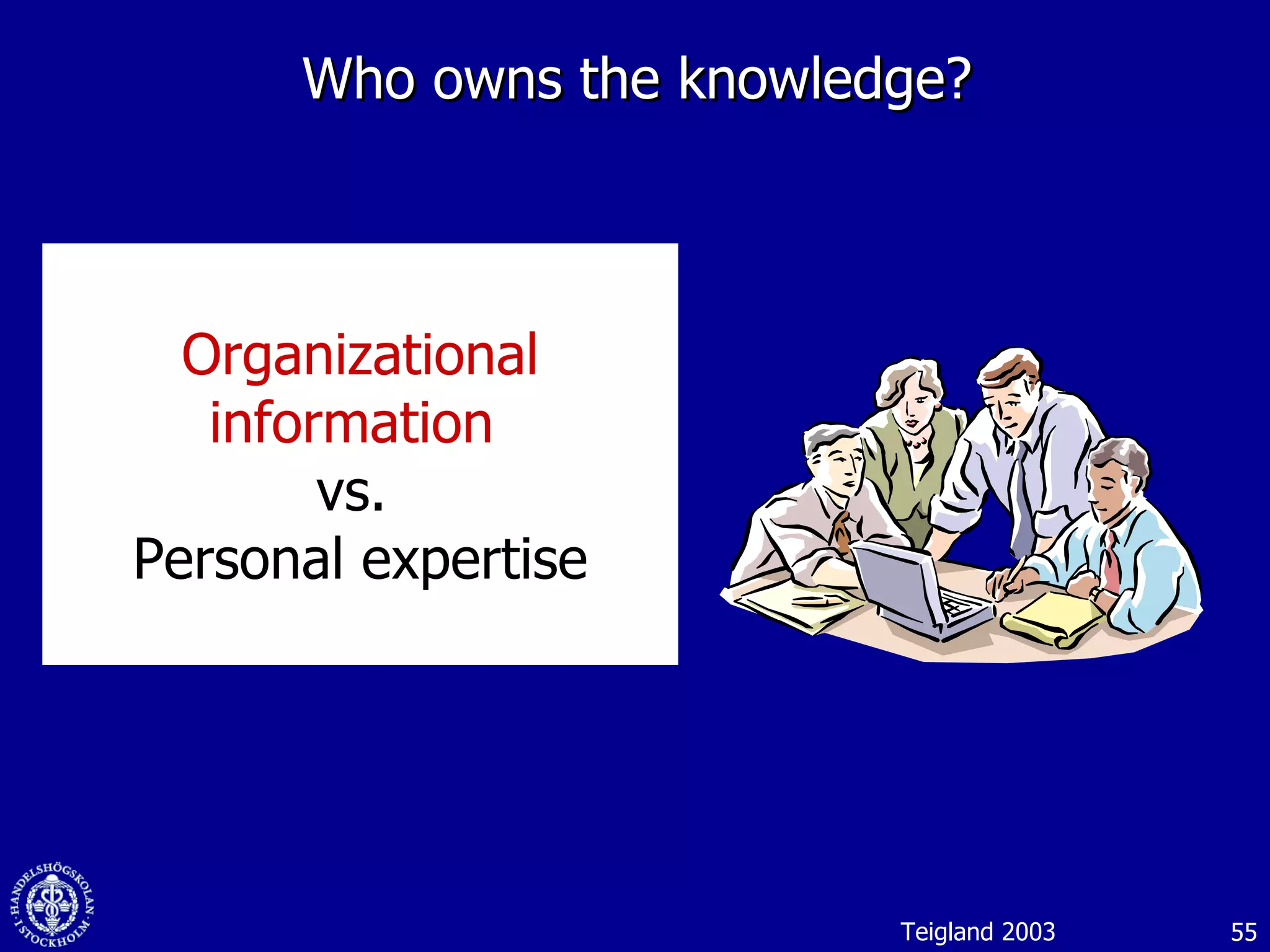 Who owns the knowledge? Organizational information   vs.  Personal expertise Teigland 2003 