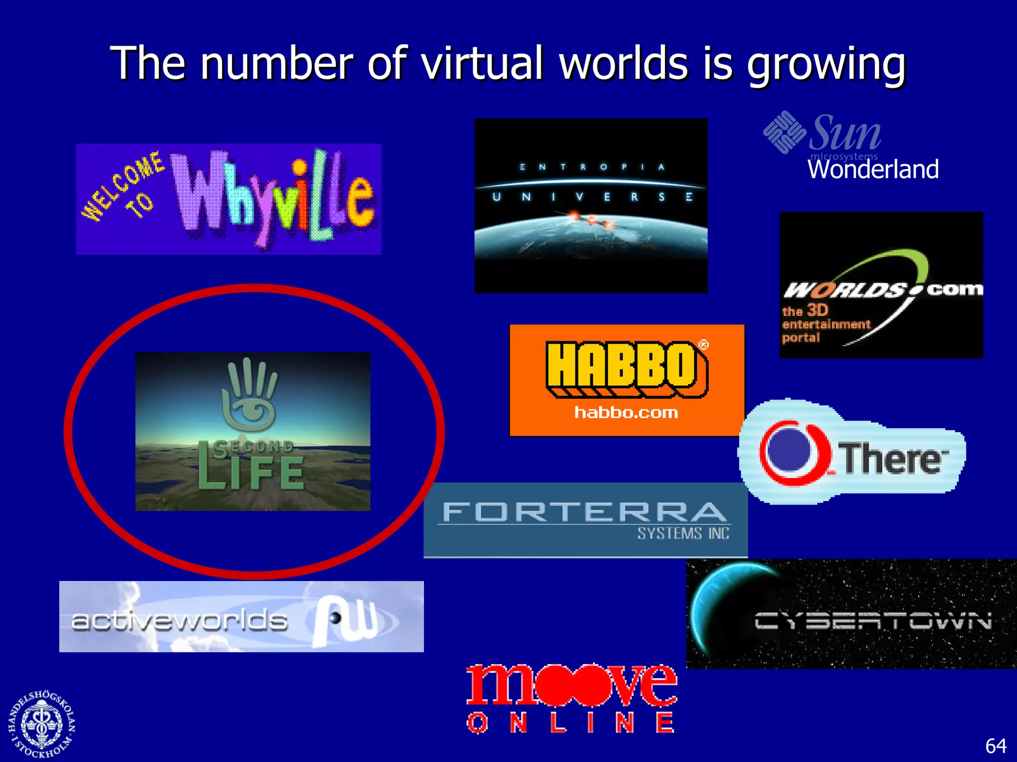 The number of virtual worlds is growing Wonderland 