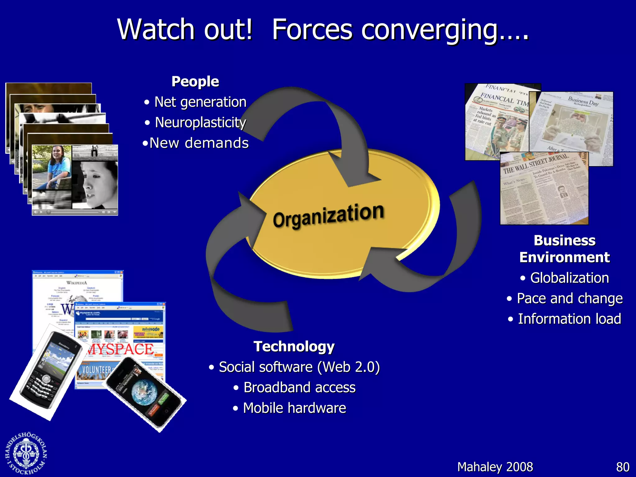 Watch out!  Forces converging…. People Net generation Neuroplasticity New demands Technology Social software (Web 2.0) Broadband access Mobile hardware   Business Environment Globalization Pace and change Information load Mahaley 2008 