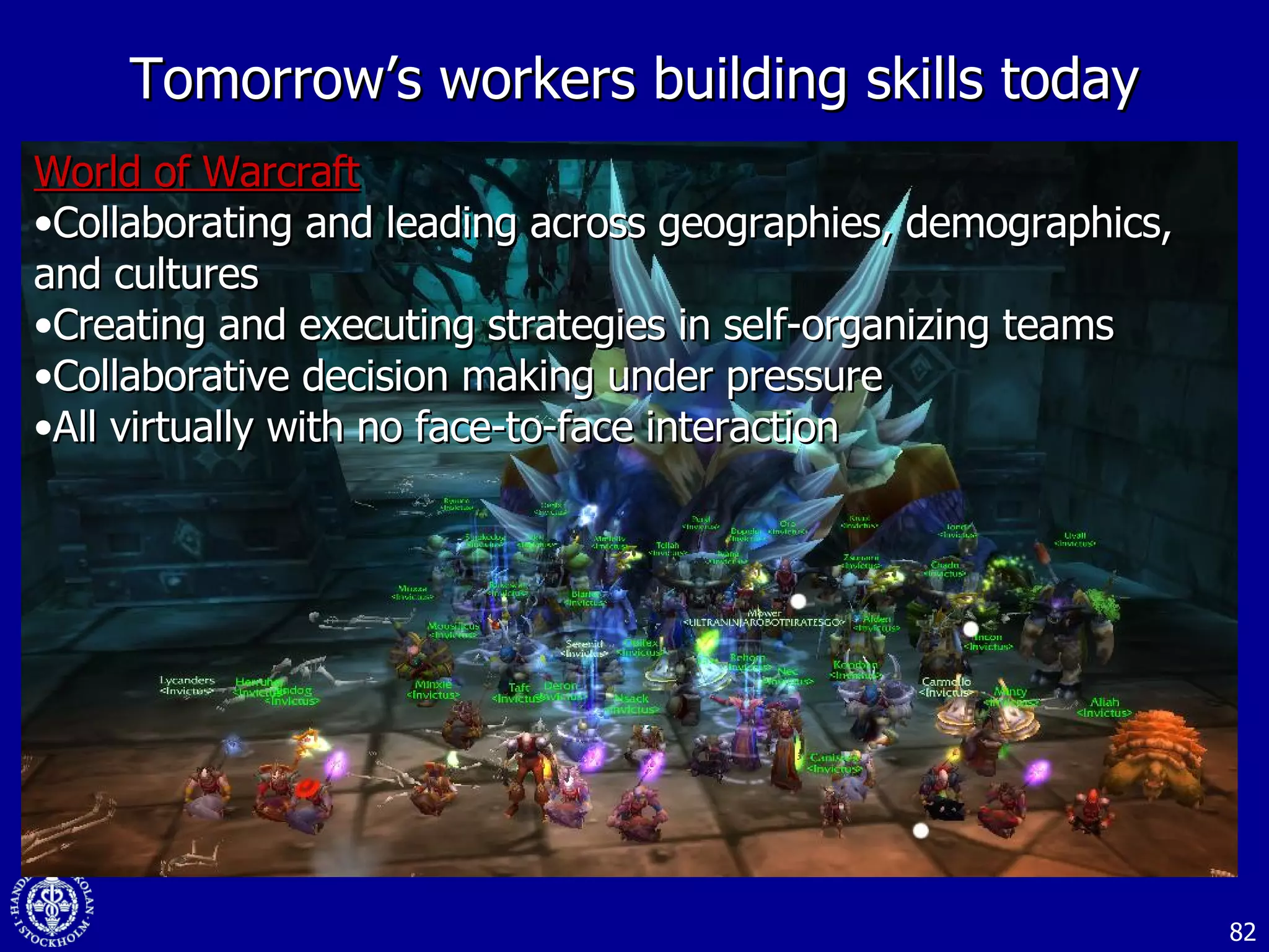 Tomorrow’s workers building skills today World of Warcraft Collaborating and leading across geographies, demographics, and cultures Creating and executing strategies in self-organizing teams Collaborative decision making under pressure All virtually with no face-to-face interaction 