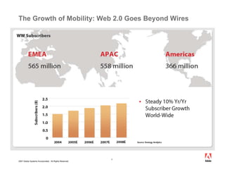 The Growth of Mobility: Web 2.0 Goes Beyond Wires




                                                        7
2007 Adobe...