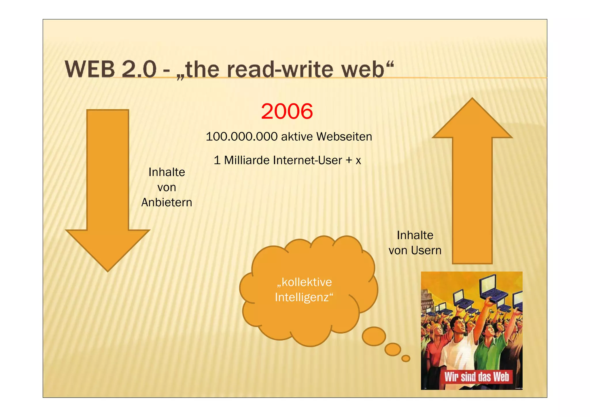 Web 2.0 - die Mittelstandskonferenz