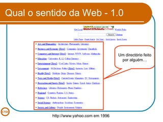 Qual o sentido da Web - 1.0 Um directório feito por alguém… http://www.yahoo.com em 1996 