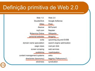 Definição primitiva de Web 2.0 stickiness  directories (taxonomy)  content management systems  publishing  screen scraping  page views  domain name speculation  evite  personal websites  Britannica Online  mp3.com  Akamai  Ofoto  DoubleClick  Web 1.0  syndication tagging ("folksonomy") wikis +participation web services cost per click search engine optimization upcoming.org and EVDB blogging Wikipedia Napster BitTorrent Flickr Google AdSense Web 2.0 