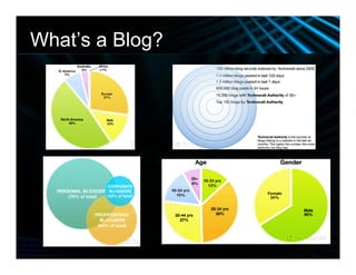 Web 2.0 Enrichment Slide Show 011409