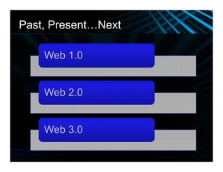 Web 2.0 Enrichment Slide Show 011409