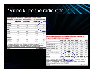 Web 2.0 Enrichment Slide Show 011409