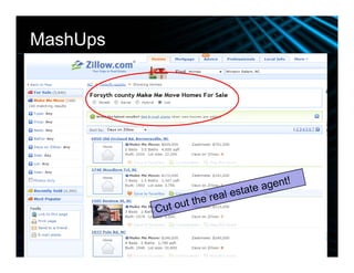 Web 2.0 Enrichment Slide Show 011409
