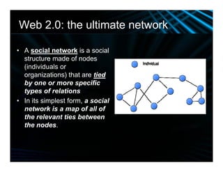 Web 2.0 Enrichment Slide Show 011409