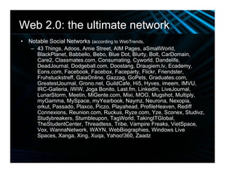 Web 2.0 Enrichment Slide Show 011409