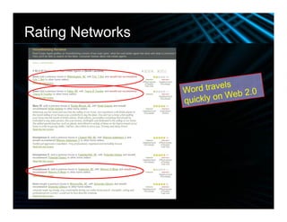 Web 2.0 Enrichment Slide Show 011409