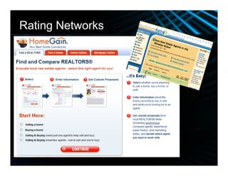 Web 2.0 Enrichment Slide Show 011409