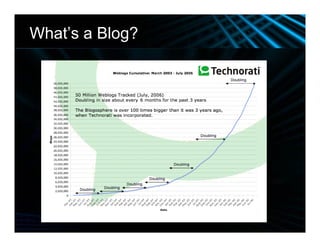 Web 2.0 Enrichment Slide Show 011409
