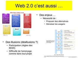 Web 2.0 c’est aussi … Des illusions (désillusions ?) Participation (règles des 80/20) Difficulté de l’amorçage comme dans tout projet Des enjeux … Nécessité de :  Proposer des alternatives Déniaiser les usagers  