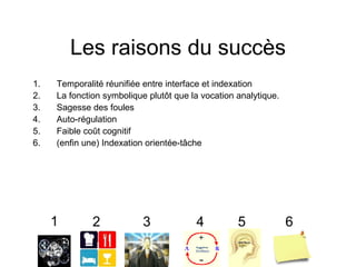 Les raisons du succès Temporalité réunifiée entre interface et indexation La fonction symbolique plutôt que la vocation analytique. Sagesse des foules Auto-régulation Faible coût cognitif (enfin une) Indexation orientée-tâche 1 2 3 4 5 6 