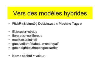 Vers des modèles hybrides FlickR (& bientôt) Del.icio.us : « Machine Tags » flickr:user=straup flora:tree=coniferous medium:paint=oil geo:cartier="plateau mont royal" geo:neighbourhood=geo:cartier Nom : attribut = valeur.  