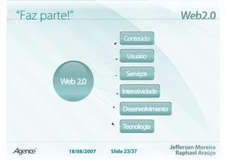 Web 2.0 Evolução