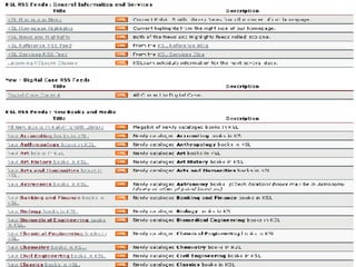 KSL RSS Feeds 