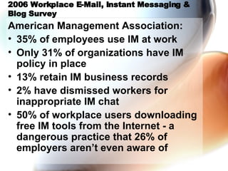 2006 Workplace E-Mail, Instant Messaging & Blog Survey American Management Association: 35% of employees use IM at work Only 31% of organizations have IM policy in place 13% retain IM business records 2% have dismissed workers for inappropriate IM chat 50% of workplace users downloading free IM tools from the Internet - a dangerous practice that 26% of employers aren’t even aware of 