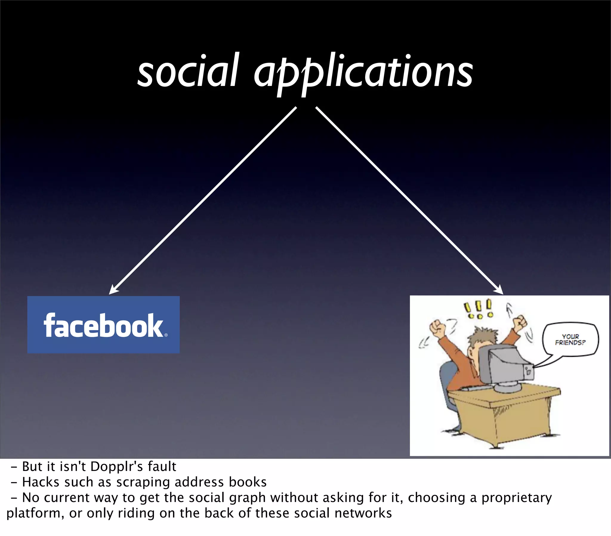 Web 2.0 Expo Berlin: Open Platforms and the Social Graph