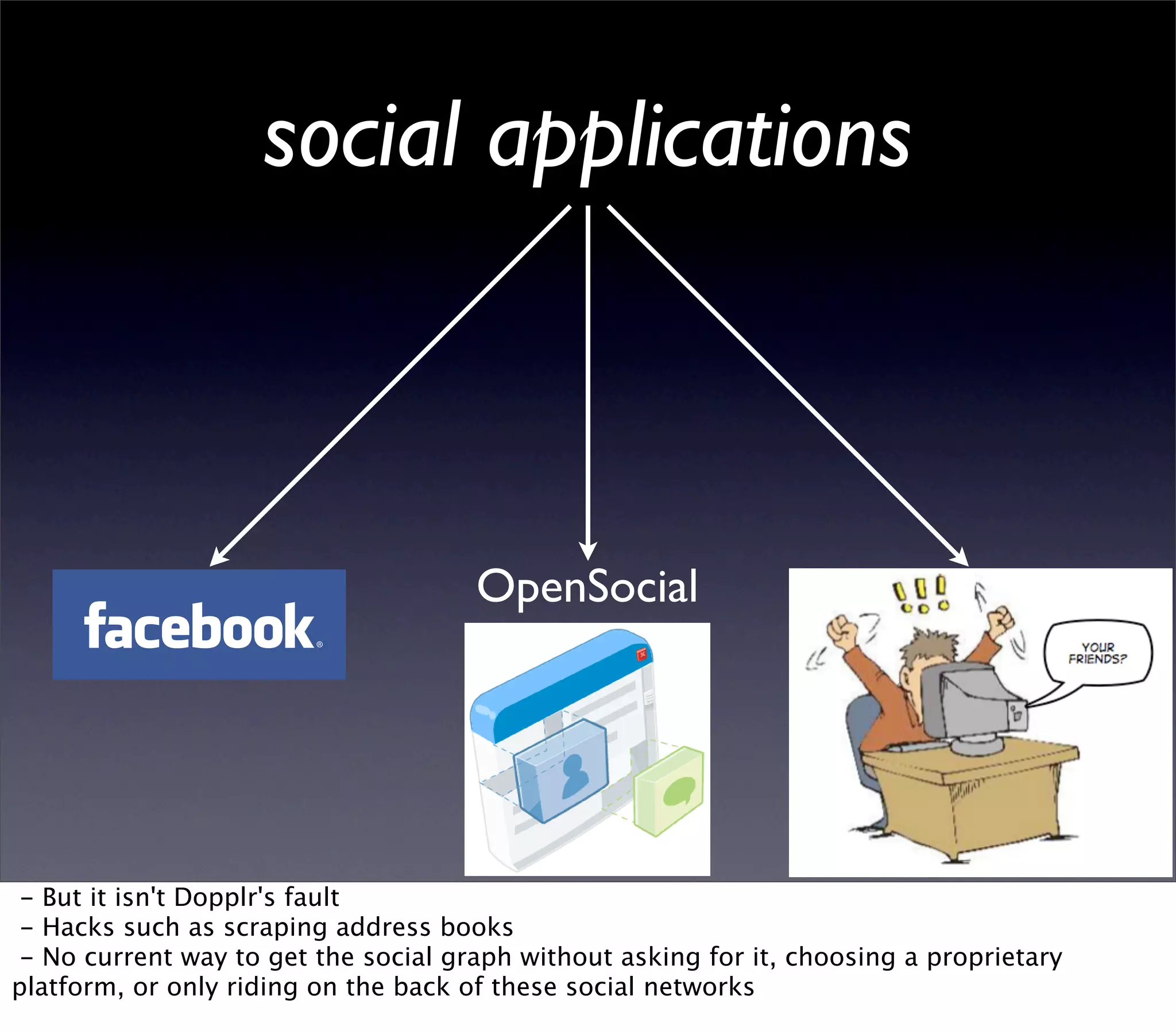 Web 2.0 Expo Berlin: Open Platforms and the Social Graph