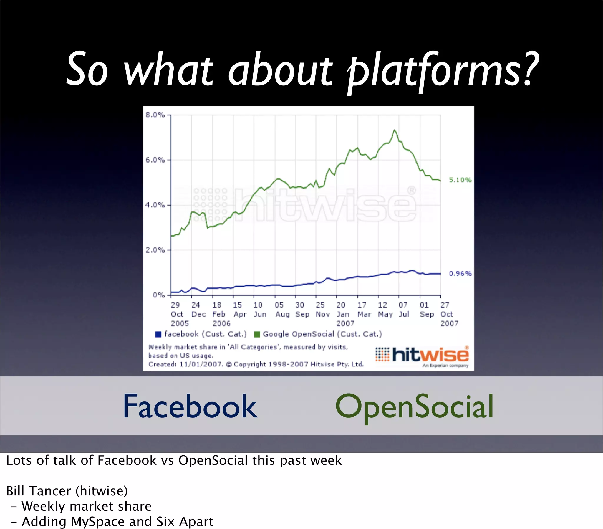 Web 2.0 Expo Berlin: Open Platforms and the Social Graph