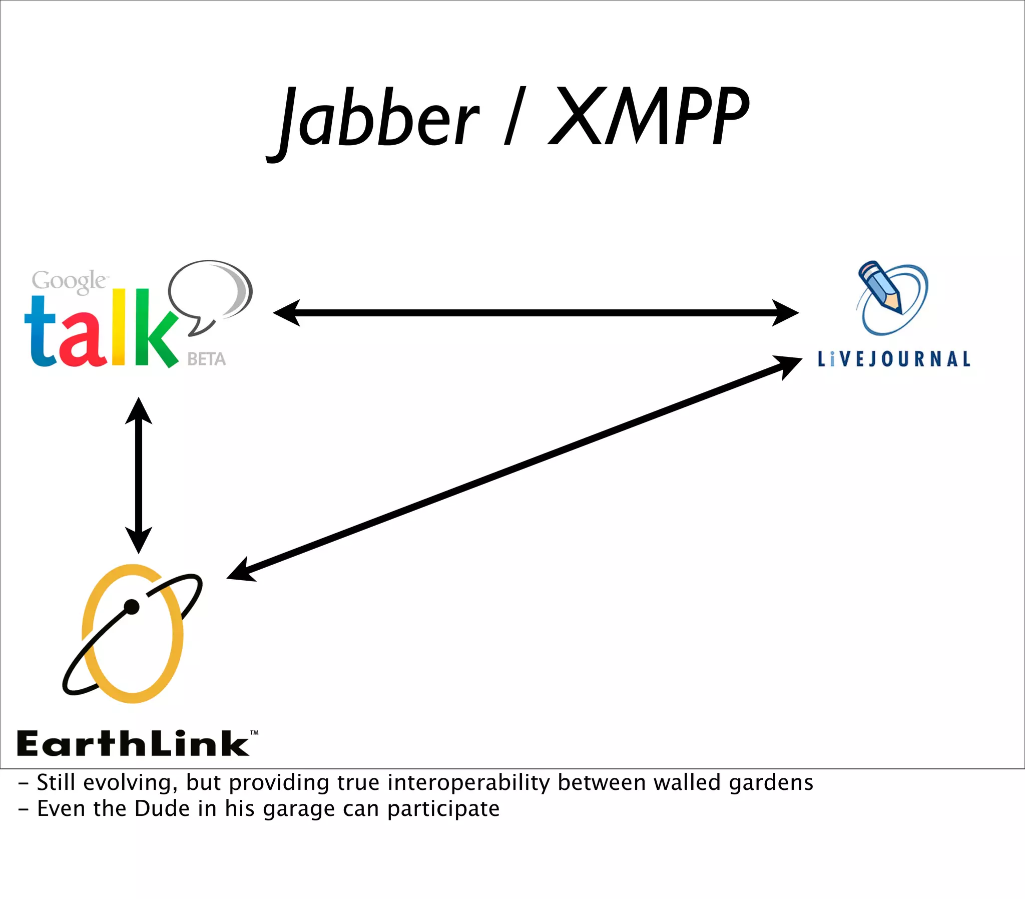 Web 2.0 Expo Berlin: Open Platforms and the Social Graph