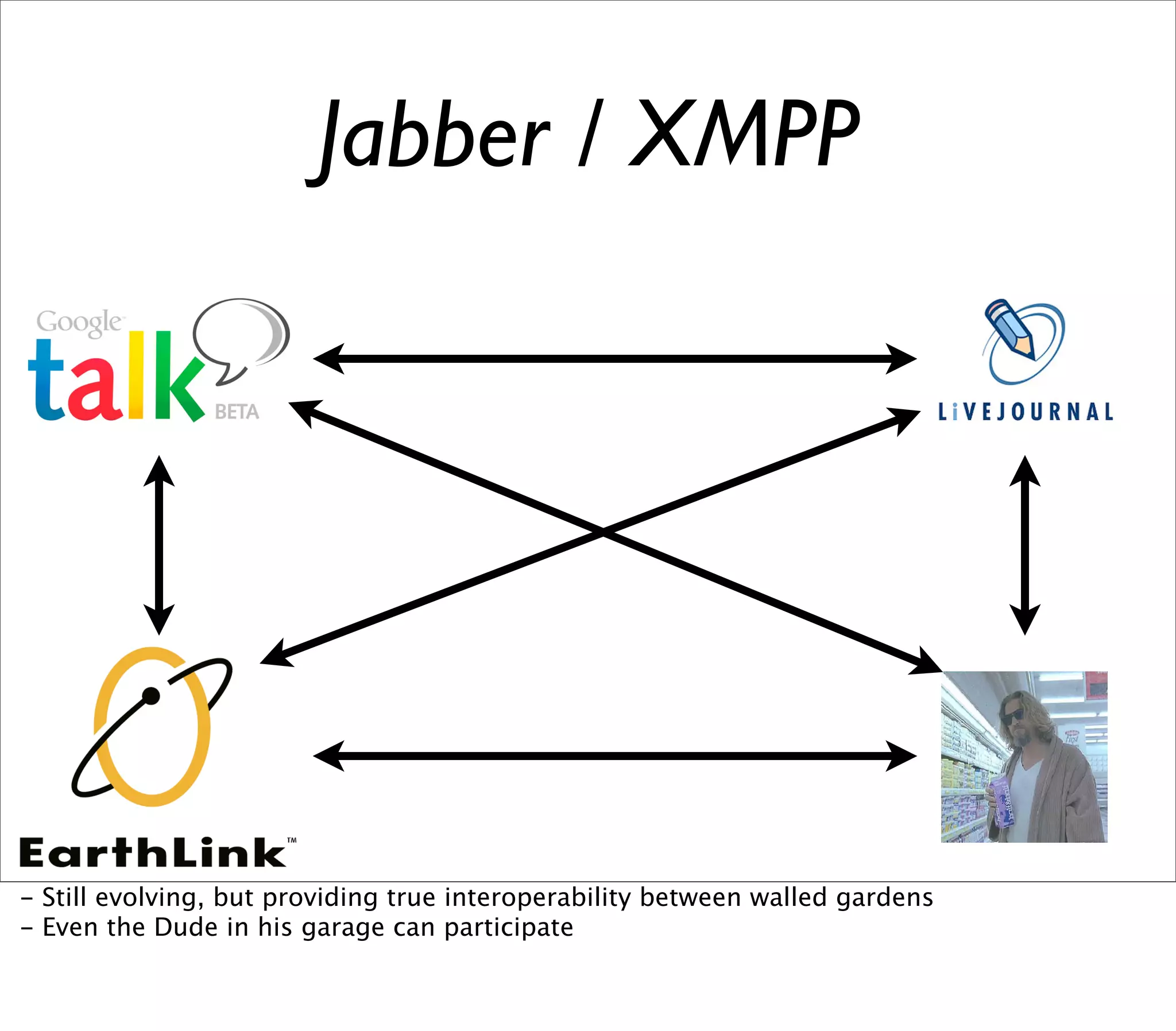 Web 2.0 Expo Berlin: Open Platforms and the Social Graph