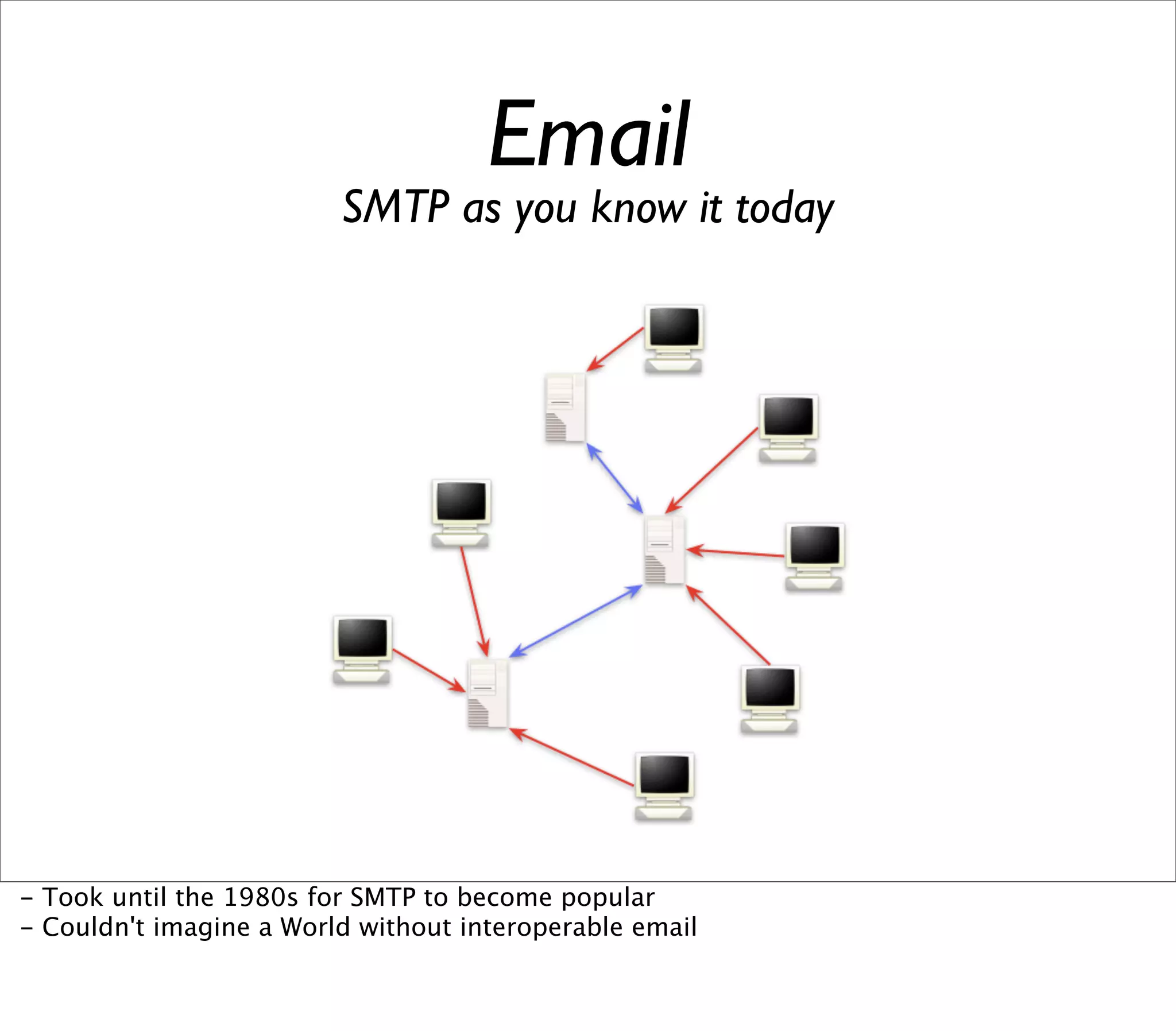 Web 2.0 Expo Berlin: Open Platforms and the Social Graph