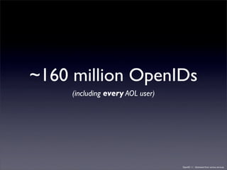 ~160 million OpenIDs
     (including every AOL user)




                                  OpenID 1.1 - Estimated from var...