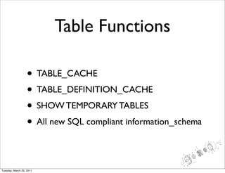 Table Functions

                   • TABLE_CACHE
                   • TABLE_DEFINITION_CACHE
                   • SHOW TEMPORARY TABLES
                   • All new SQL compliant information_schema

Tuesday, March 29, 2011
 