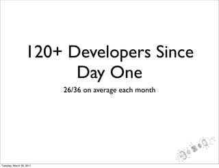 120+ Developers Since
                        Day One
                          26/36 on average each month




Tuesday, March 29, 2011
 