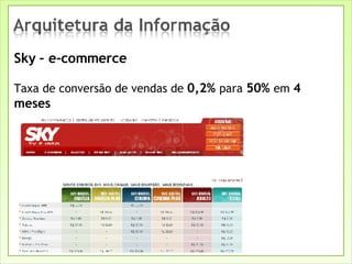 Sky – e-commerce Taxa de conversão de vendas de  0,2%  para  50%  em  4 meses 