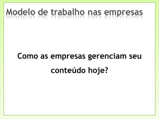 Como as empresas gerenciam seu conteúdo hoje? 