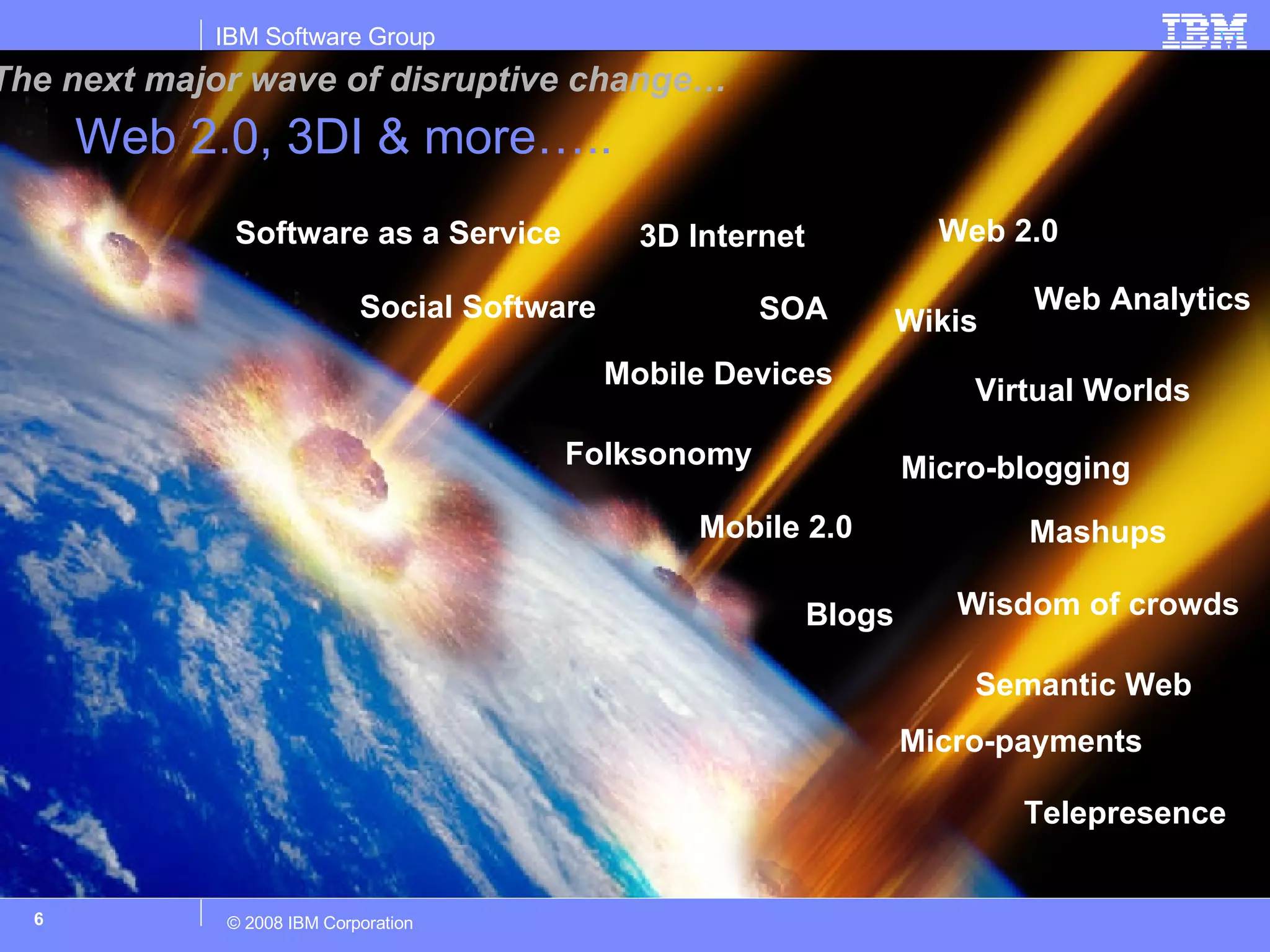 Web 2.0, 3DI & more….. Web 2.0 Virtual Worlds SOA Mashups Mobile Devices Social Software Blogs Folksonomy Web Analytics Software as a Service Wikis Mobile 2.0 3D Internet Telepresence The next major wave of disruptive change… Wisdom of crowds Micro-blogging Semantic Web  Micro-payments 