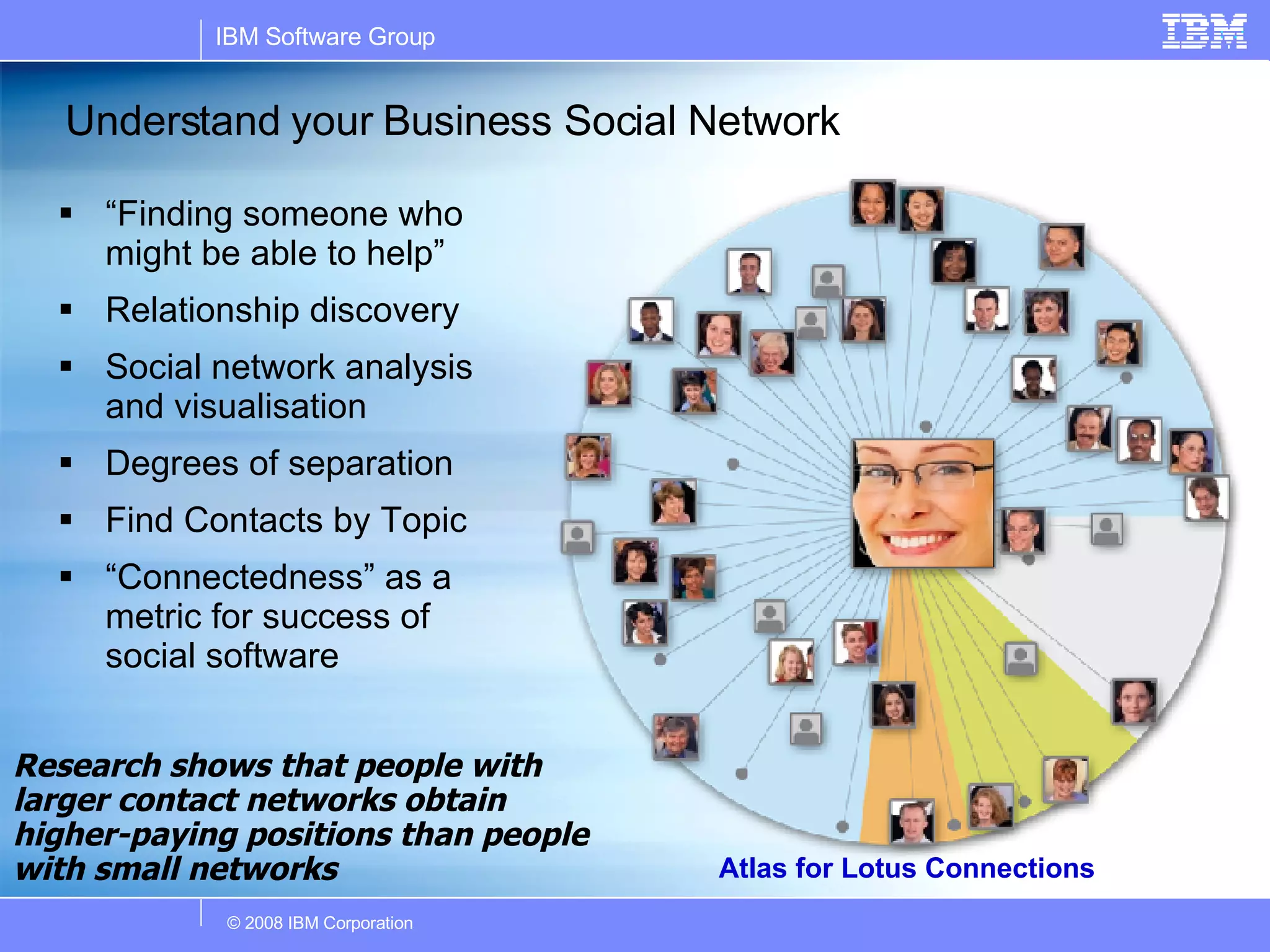 Understand your Business Social Network “ Finding someone who might be able to help” Relationship discovery Social network analysis and visualisation Degrees of separation Find Contacts by Topic “ Connectedness” as a metric for success of social software Research shows that people with larger contact networks obtain higher-paying positions than people with small networks Atlas for Lotus Connections 