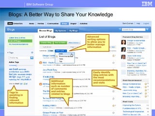 Blogs: A Better Way to Share Your Knowledge Additional information such as number of comments and entries related to blogs Easily identify blog entries with the most recommendations and visits Advanced sorting options to allow you to better manage information Tags to assisting in finding relevant information 
