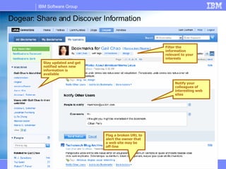 Dogear: Share and Discover Information Flag a broken URL to alert the owner that a web site may be off-line Notify your colleagues of interesting web sites Filter the information relevant to your interests Stay updated and get notified when new information is available 
