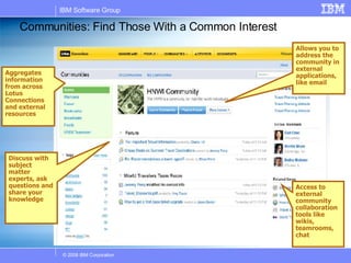 Communities: Find Those With a Common Interest Aggregates information from across Lotus Connections and external resources Access to external community collaboration tools like wikis, teamrooms, chat Discuss with subject matter experts, ask questions and share your knowledge Allows you to address the community in external applications, like email 