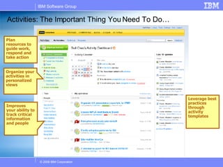 Activities: The Important Thing You Need To Do… Plan resources to guide work, respond and take action  Improves your ability to track critical information and people Leverage best practices through activity templates Organize your activities in personalized views 