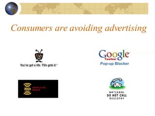 Consumers are avoiding advertising Pop-up Blocker 