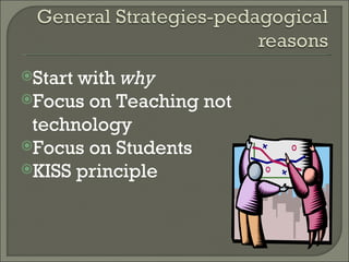 Start with  why Focus on Teaching not technology Focus on Students KISS principle 