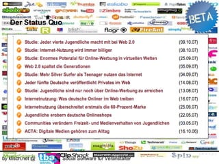 Web 2.0 fuer Veranstalter