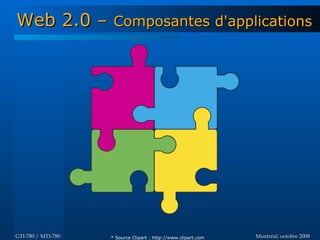 Web 2.0 - GTI780 & MTI780 - ETS - A08