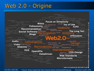 Web 2.0 - GTI780 & MTI780 - ETS - A08