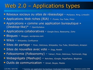 Web 2.0 - GTI780 & MTI780 - ETS - A08